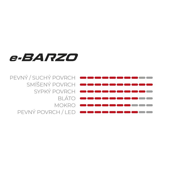 VITTORIA e-Barzo 27.5x2.1 TNT anth/blk/blk G+