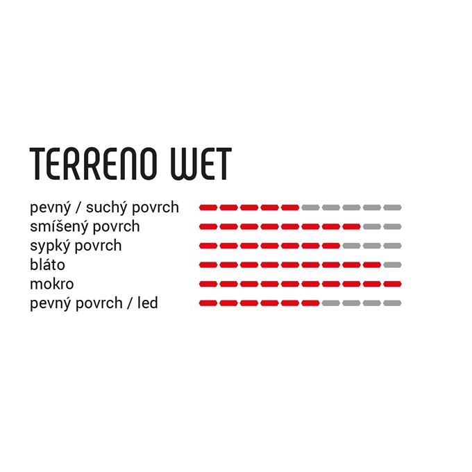 VITTORIA Terreno Wet 33-28 tub para-blk-blk G2.0