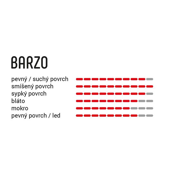 VITTORIA Barzo 27.5x2.6 rigid full black