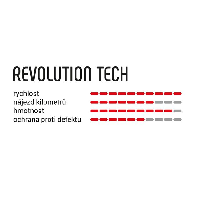 VITTORIA Revolution Tech 27.5x2.0 rigid refl full black G2.0