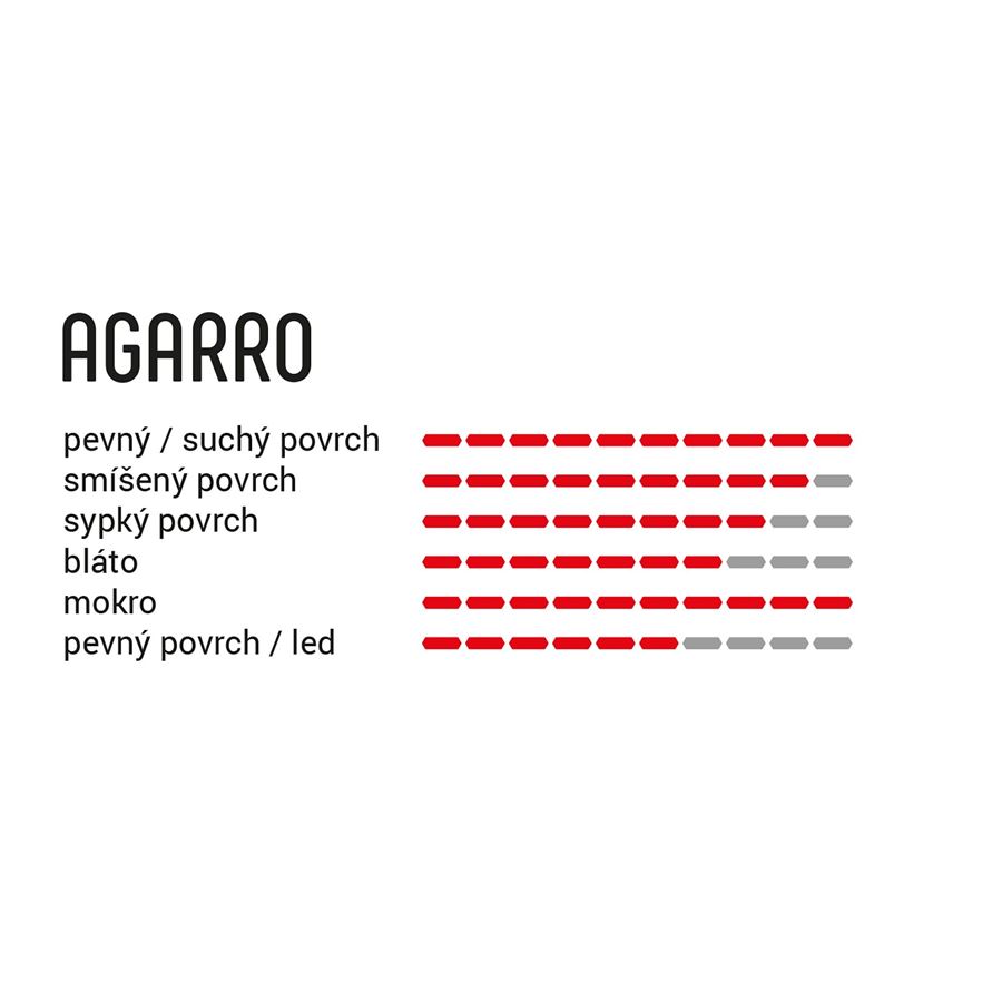 VITTORIA Agarro 27.5x2.35 Trail 4C anth-blk-blk G2.0