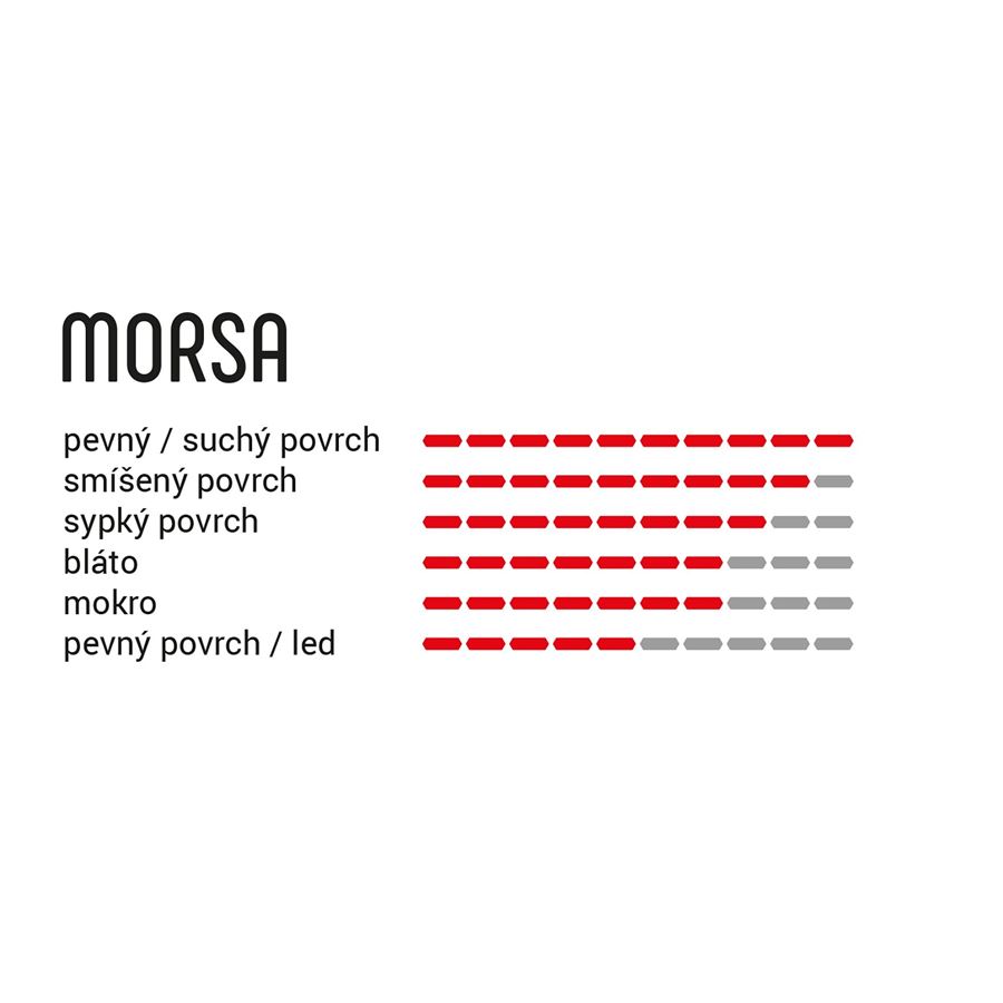 VITTORIA Morsa 29x2.3 TLR 2ply full black 4C G2.0