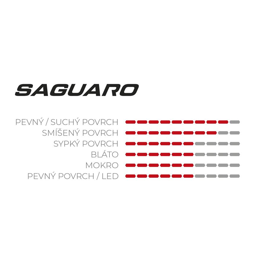 VITTORIA Saguaro 29x2.25 TLR Full Black