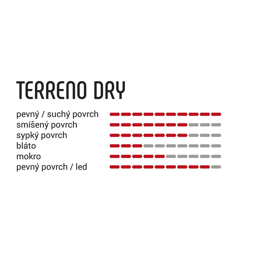 VITTORIA Terreno Dry 45-622 Gravel anth-blk-blk G2.0