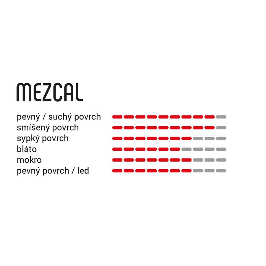 VITTORIA Mezcal III 26x2.1 rigid Full Black